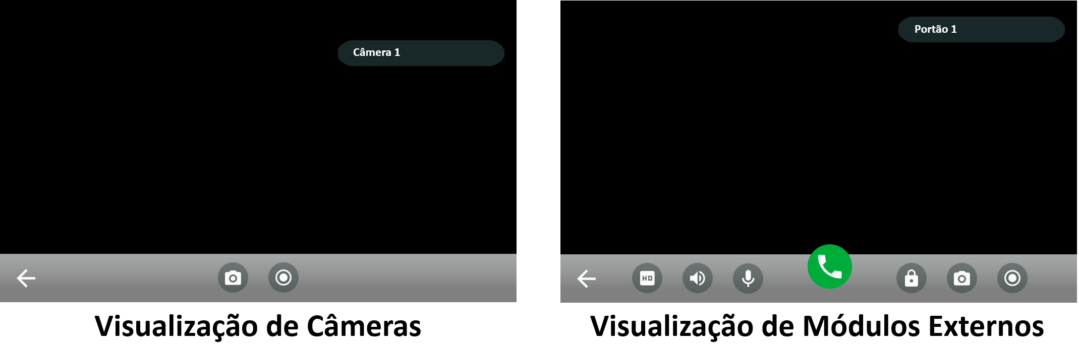 Tela monitoramento 2